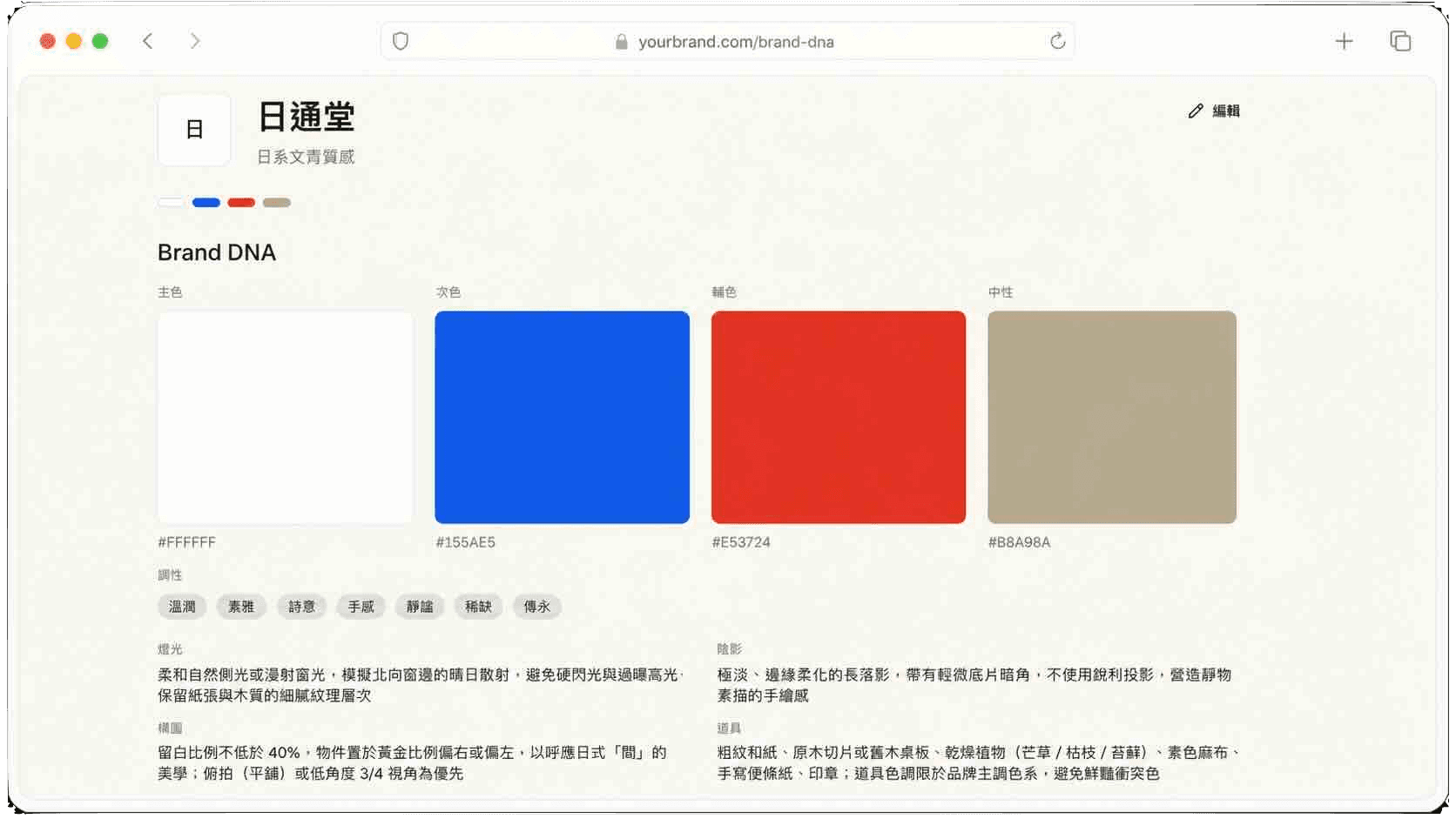 Brand DNA 萃取引擎